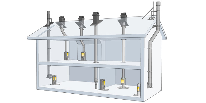 Hvor vil du sette ildstedet ditt?