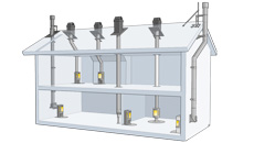 Skorsteinen till ovnen din
