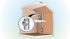 montere to ildsteder til samme skorstein